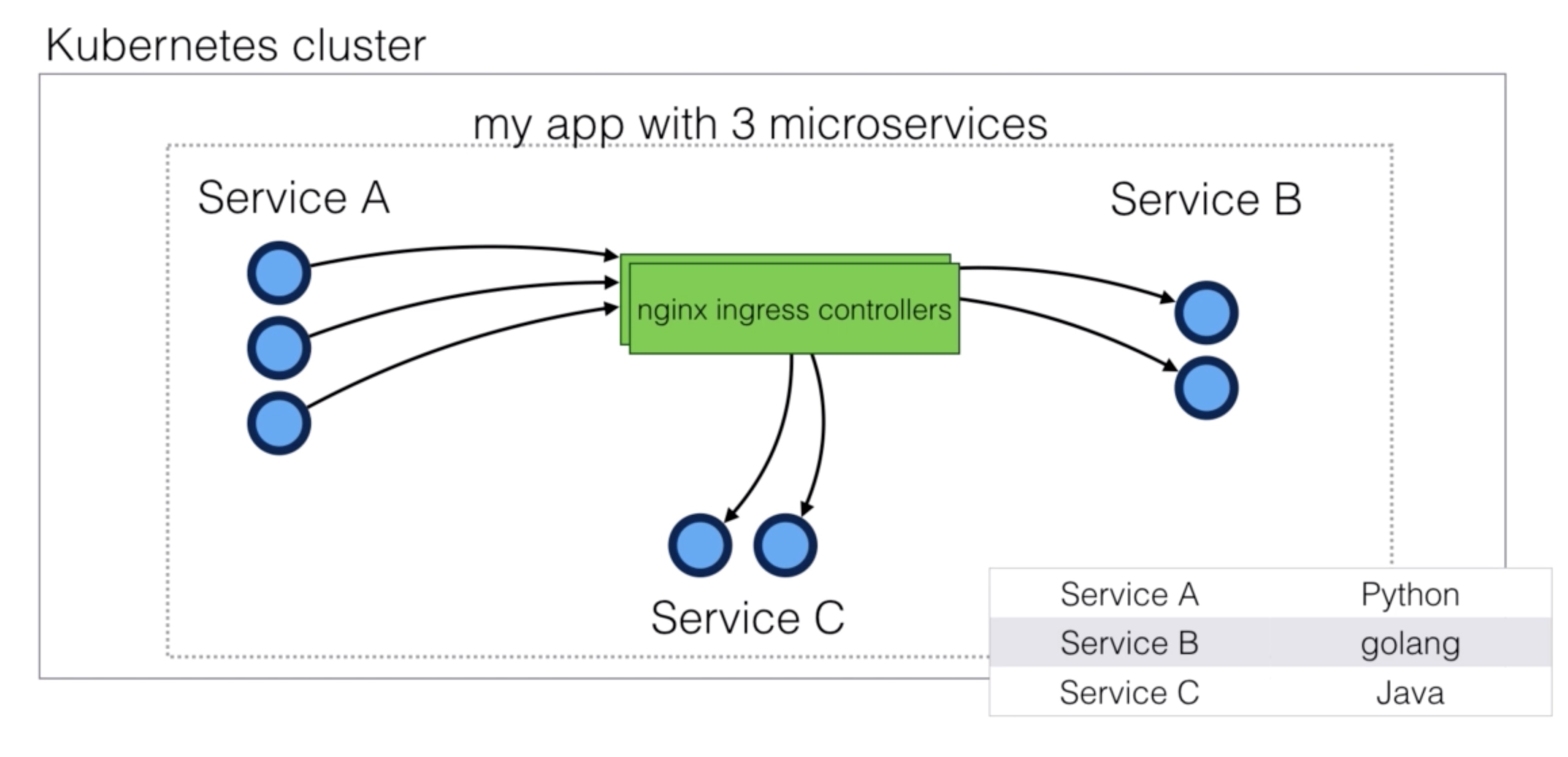 _images/service_mesh2.jpg