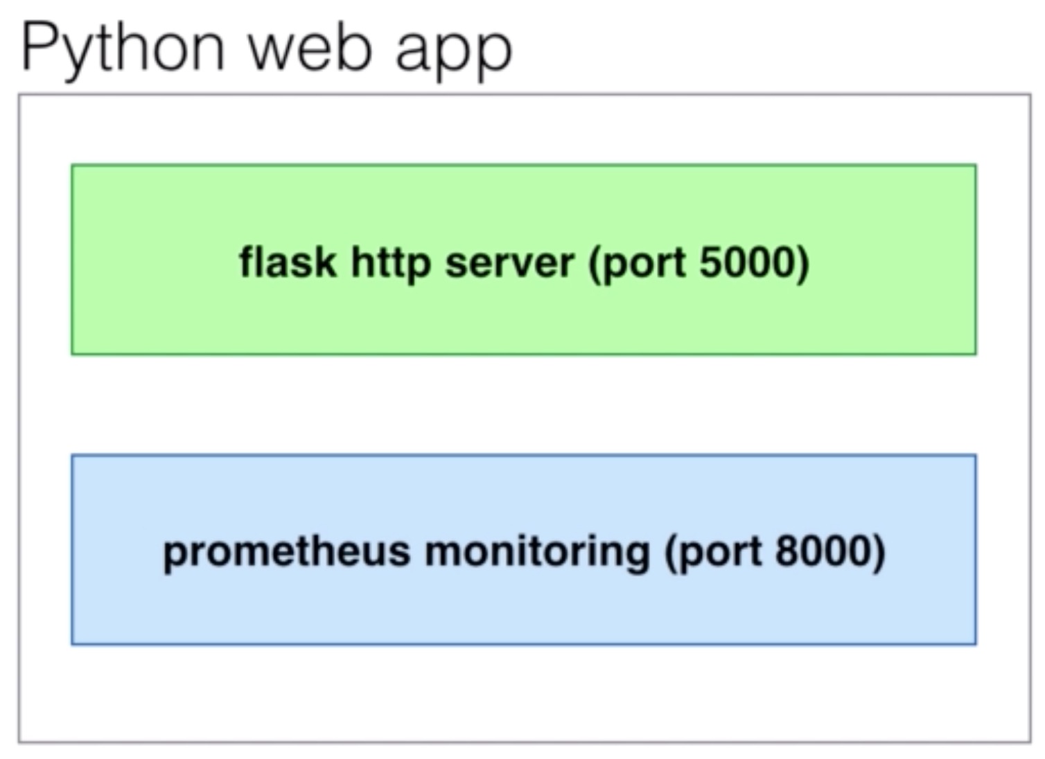 _images/usecase1.jpg