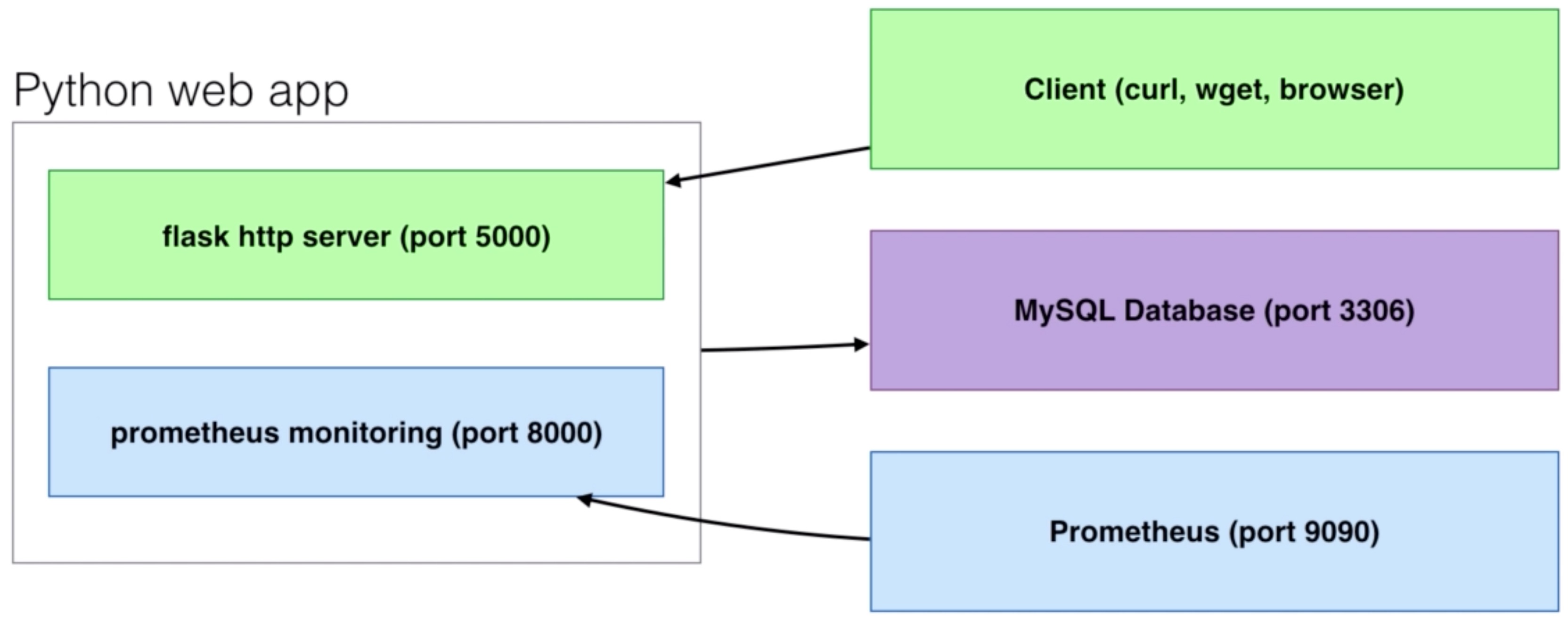 _images/usecase2.jpg